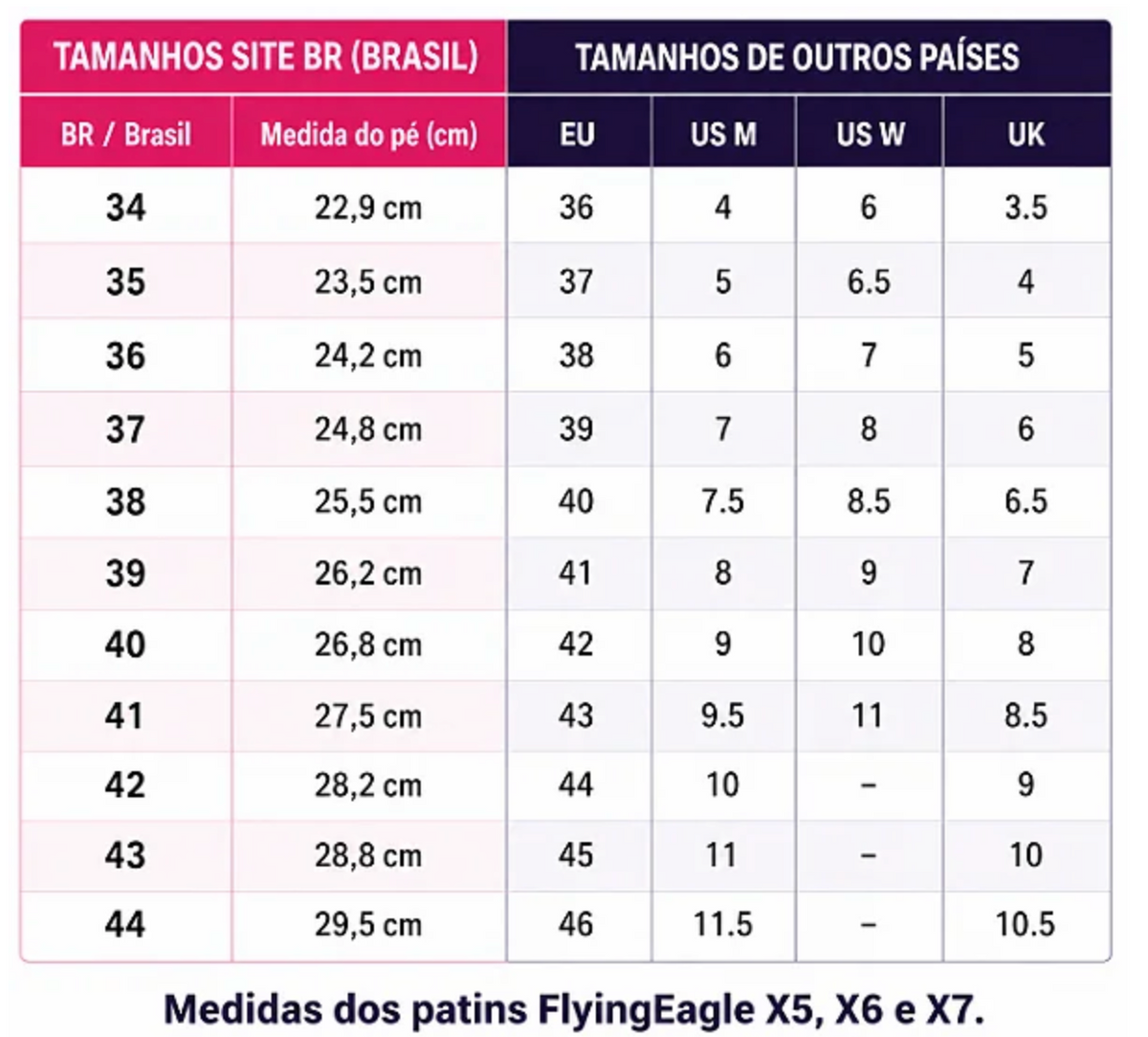 Tabela de medidas do patins FlyingEagle Reaver Pro T110